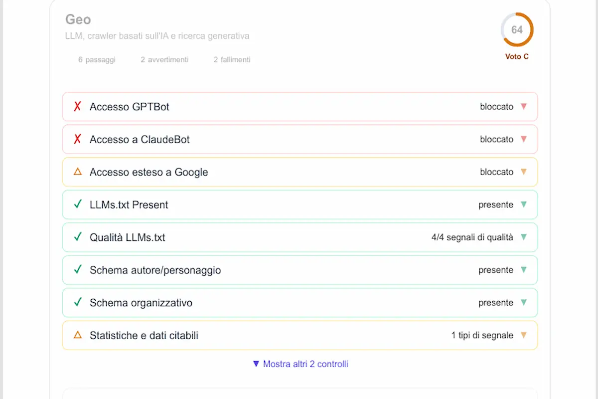 GEO AEO Analyzer — check robots.txt con GPTBot e PerplexityBot bloccati nel layer SEO: causa principale di invisibilità su ChatGPT